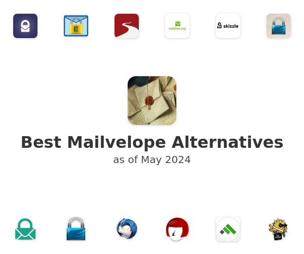 Best Mailvelope Alternatives