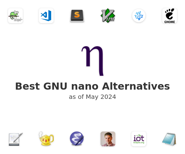 Best GNU nano Alternatives
