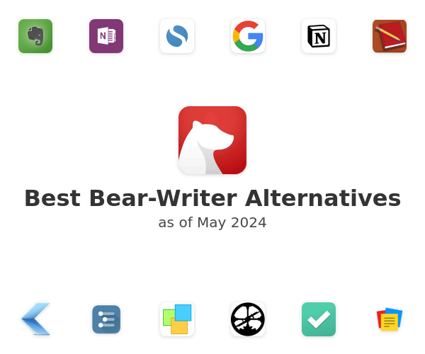 Best Bear-Writer Alternatives