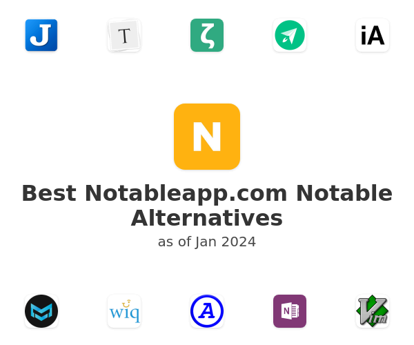 Best Notableapp.com Notable Alternatives
