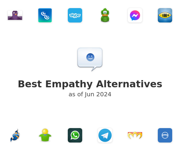Best Empathy Alternatives