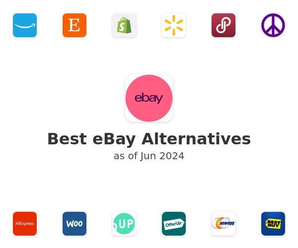 Best eBay Alternatives