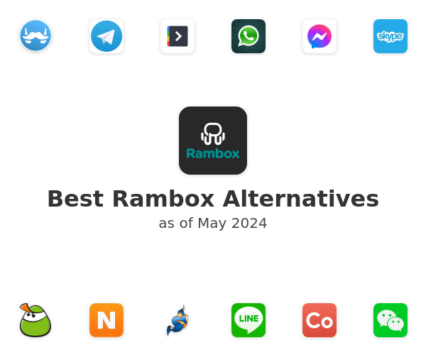Best Rambox Alternatives