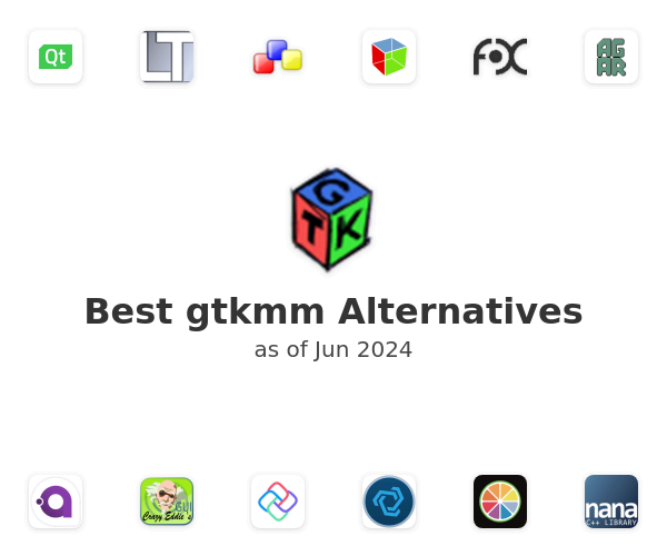 Best gtkmm Alternatives
