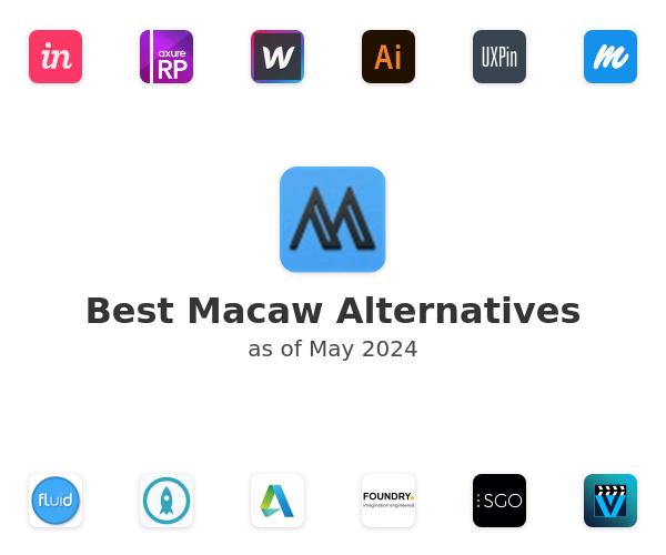 Best Macaw Alternatives
