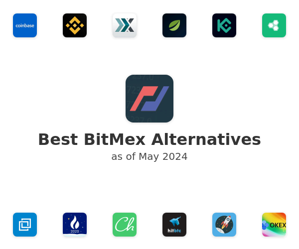 Best BitMex Alternatives
