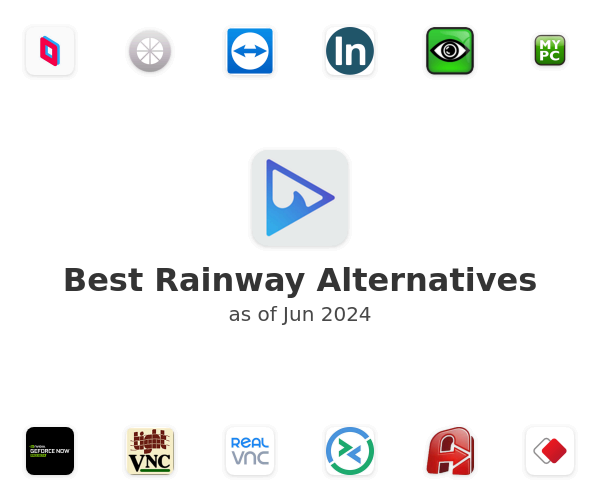 Best Rainway Alternatives