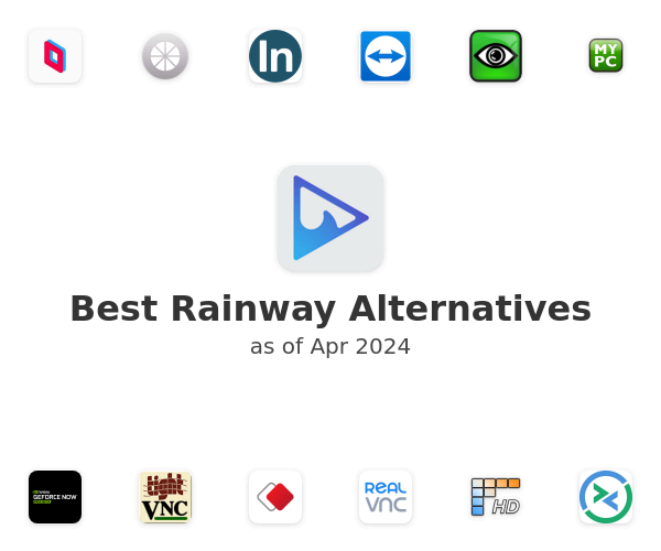 Best Rainway Alternatives