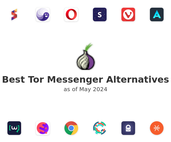 Best Tor Messenger Alternatives