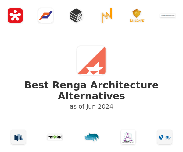 Best Renga Architecture Alternatives