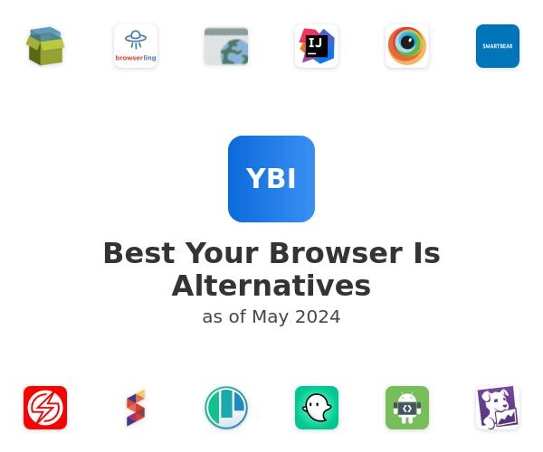 Best Your Browser Is Alternatives