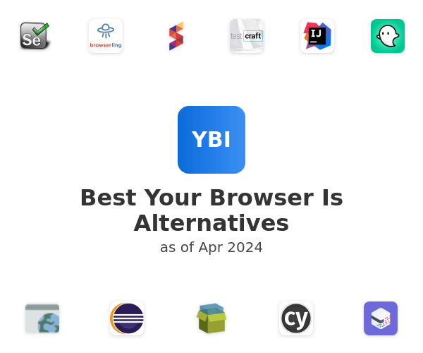 Best Your Browser Is Alternatives