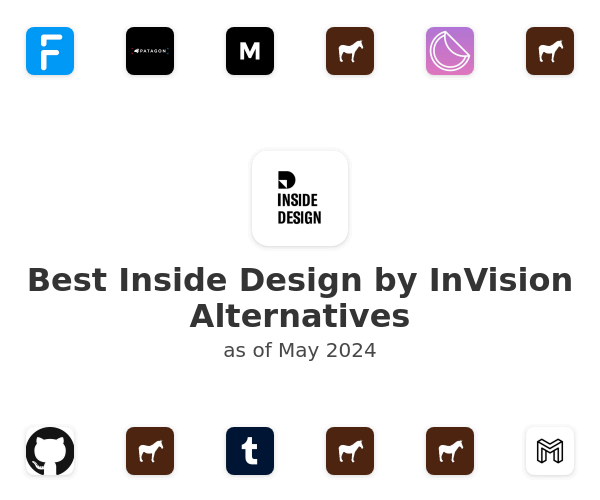 Best Inside Design by InVision Alternatives