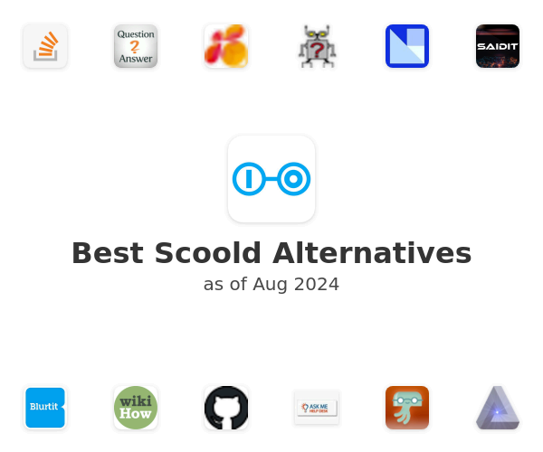 Best Scoold Alternatives