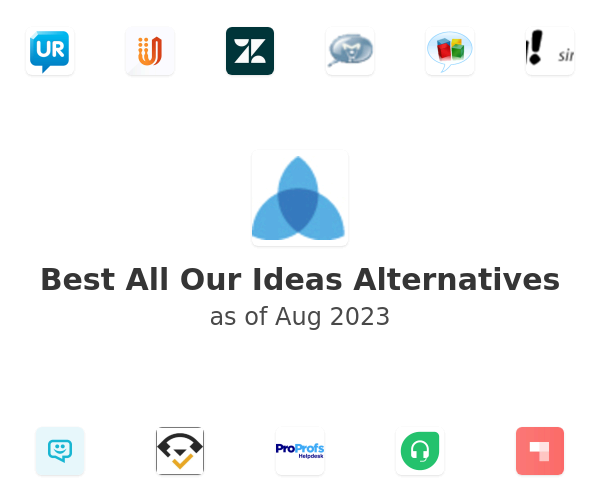 Best All Our Ideas Alternatives