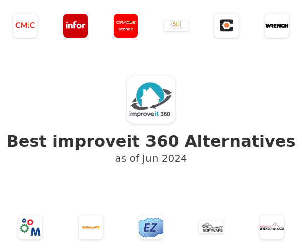 Best improveit 360 Alternatives