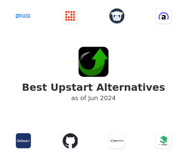 Best Upstart Alternatives