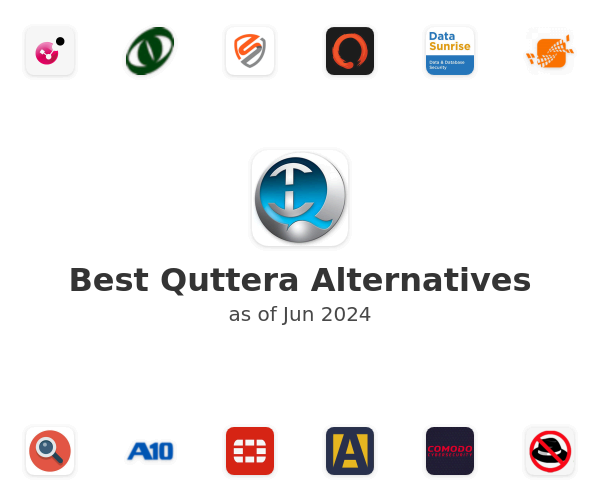 Best Quttera Alternatives