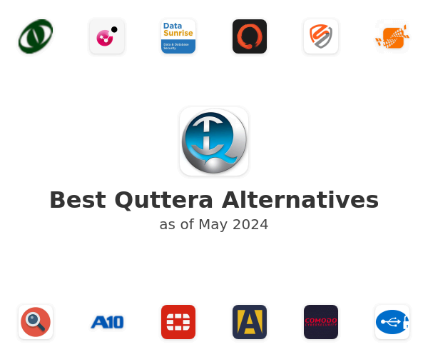 Best Quttera Alternatives