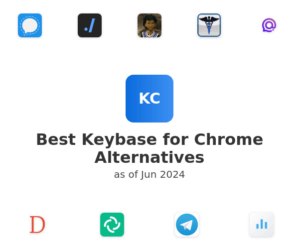 Best Keybase for Chrome Alternatives