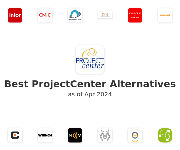 Best ProjectCenter Alternatives