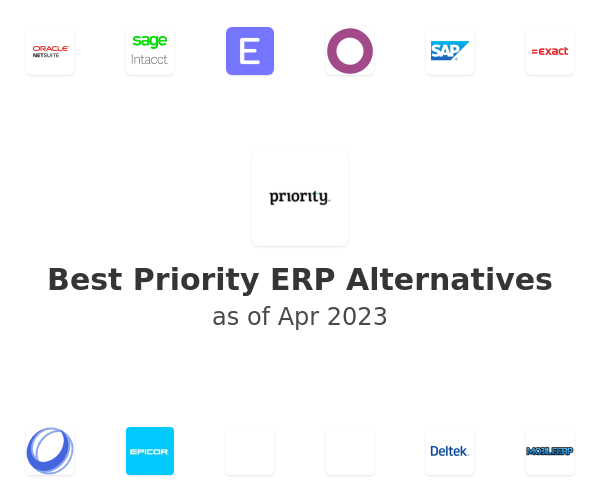 Best Priority ERP Alternatives