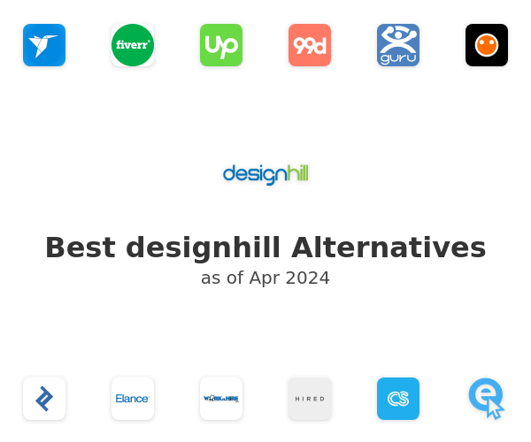 Best designhill Alternatives