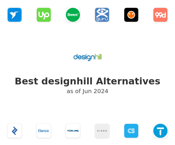 Best designhill Alternatives
