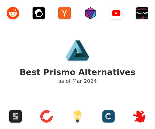 Best Prismo Alternatives