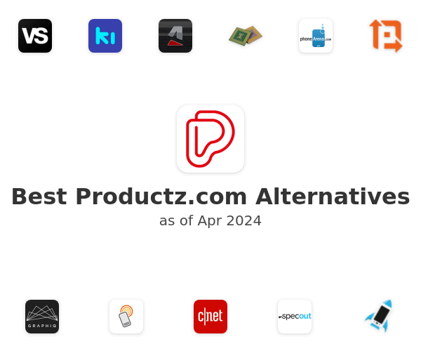 Best Productz.com Alternatives
