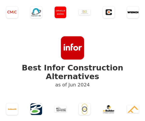 Best Infor Construction Alternatives