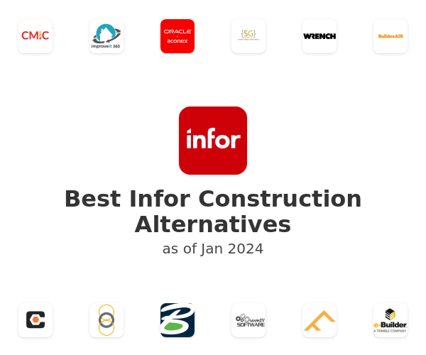 Best Infor Construction Alternatives
