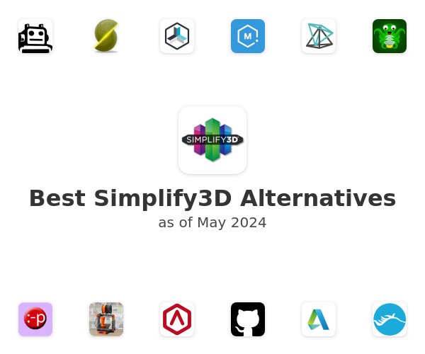 Best Simplify3D Alternatives