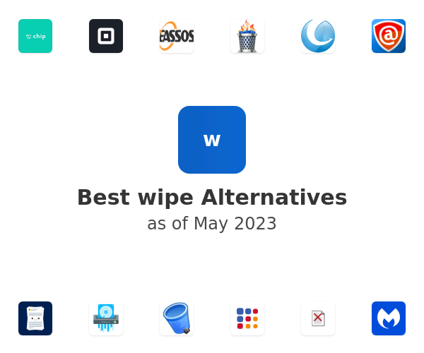 Best wipe Alternatives