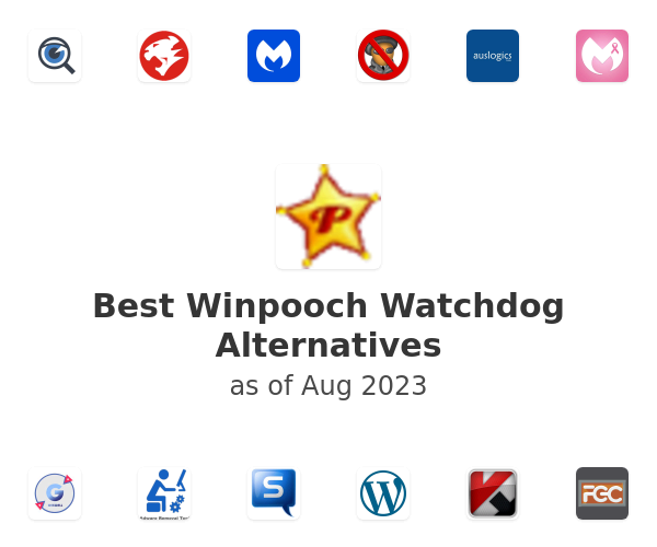 Best Winpooch Watchdog Alternatives