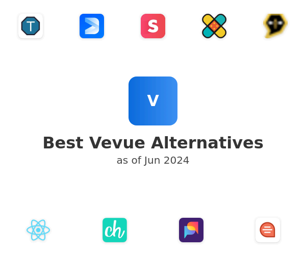 Best Vevue Alternatives