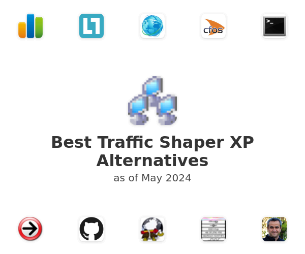Best Traffic Shaper XP Alternatives