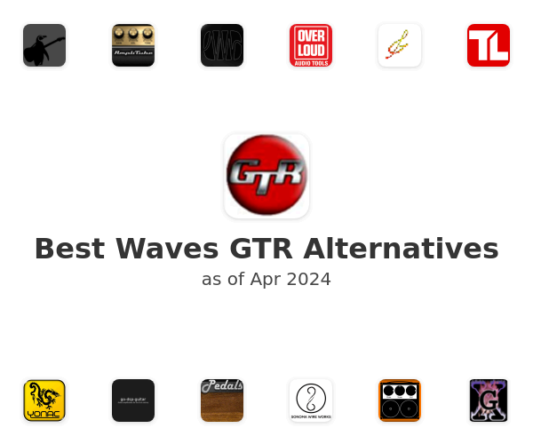 Best Waves GTR Alternatives