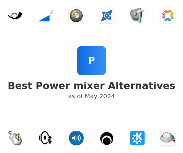Best Power mixer Alternatives