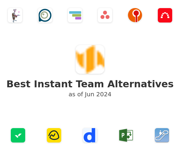 Best Instant Team Alternatives