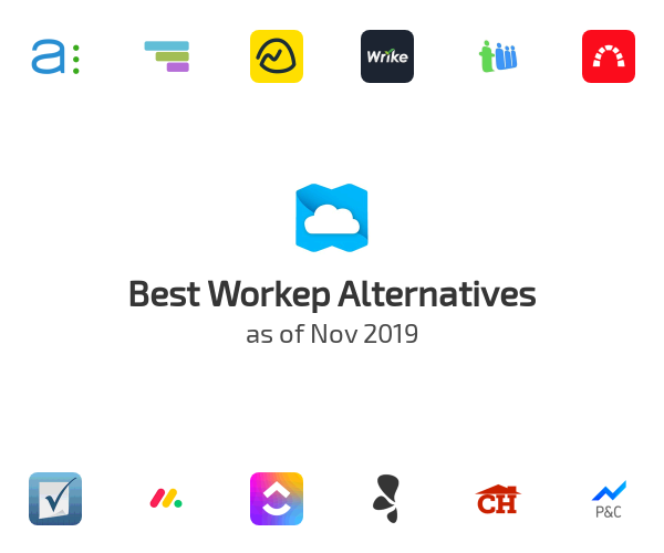 Best Workep Alternatives