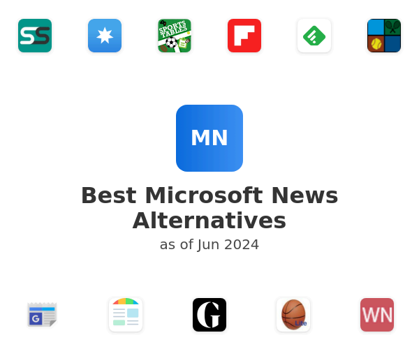 Best Microsoft News Alternatives