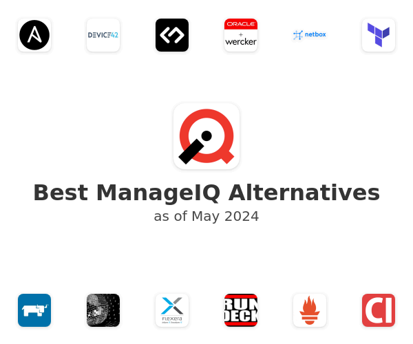 Best ManageIQ Alternatives