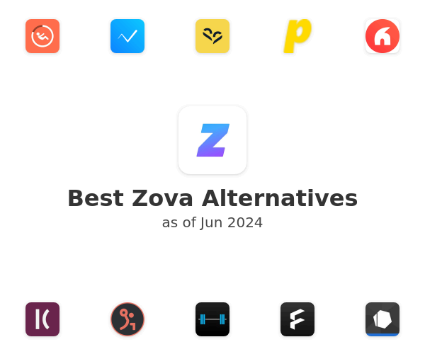 Best Zova Alternatives