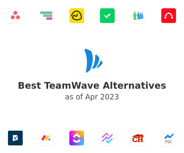 Best TeamWave Alternatives