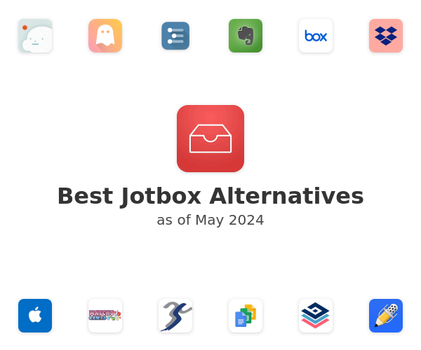Best Jotbox Alternatives