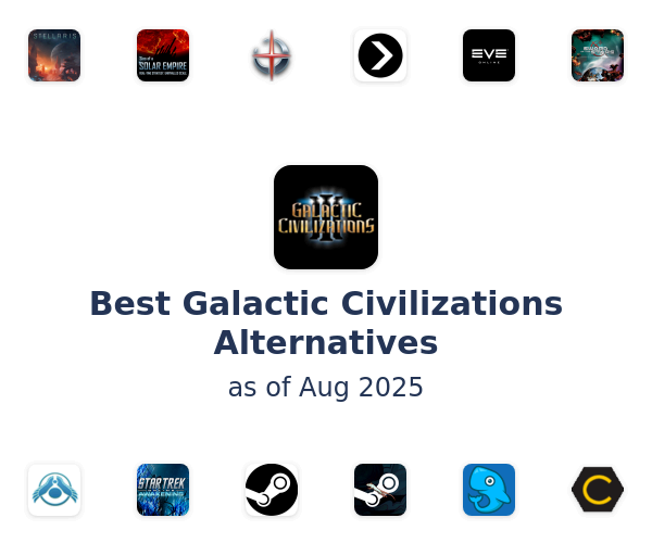 Best Galactic Civilizations Alternatives