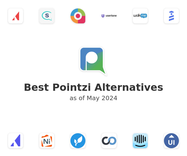 Best Pointzi Alternatives