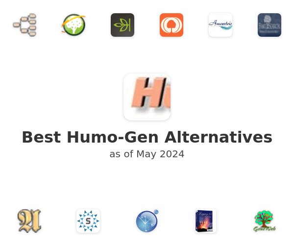 Best Humo-Gen Alternatives