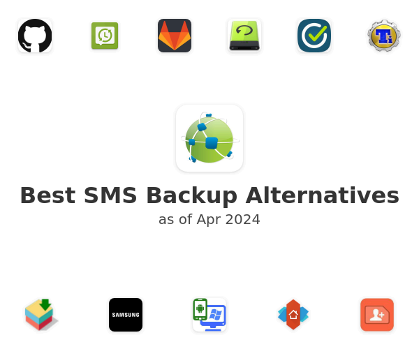 Best SMS Backup Alternatives